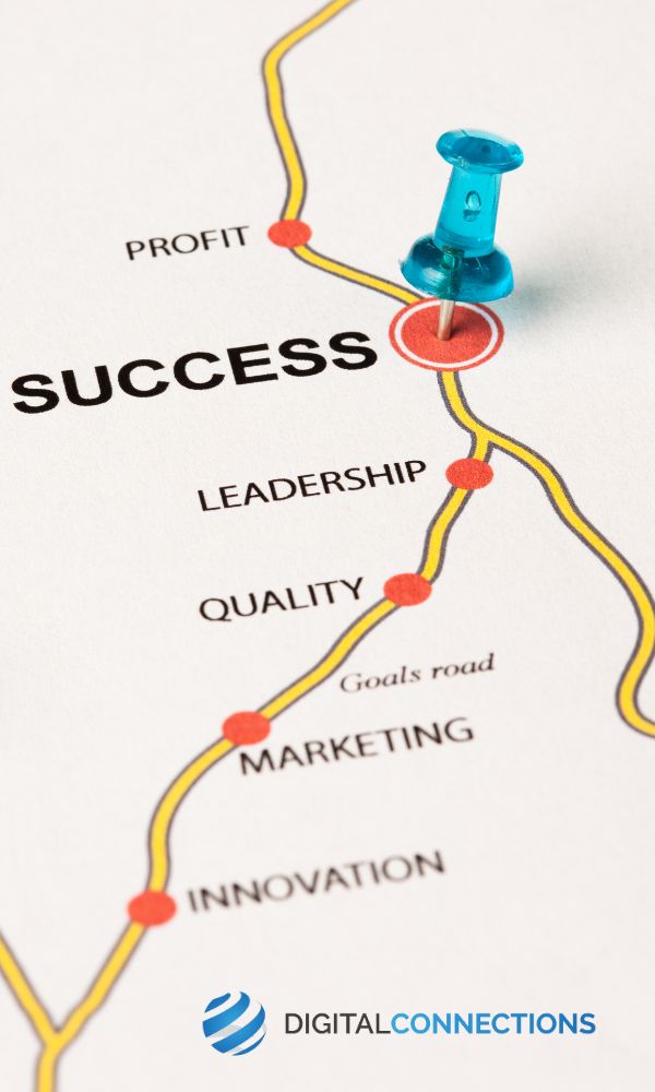 Market before strategy